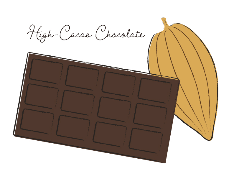 高カカオチョコレート